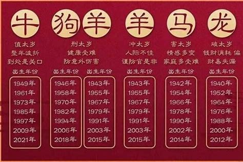 1972屬什麼|1972年属什么生肖 1972年属于什么年